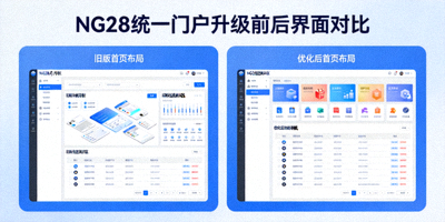 NG28统一门户升级后界面对比图，展示优化后的用户体验